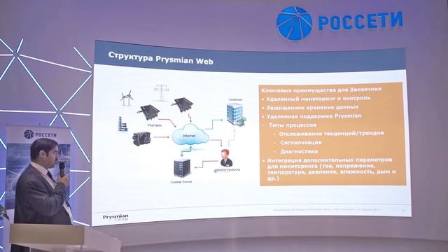 Prysmian Group в России