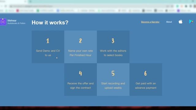 Make $50-$350 Per Hour | Just Read Books Aloud | Work From Home смотреть онлайн