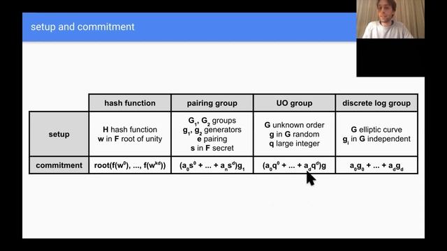 ZK Study Club: Part1 Polynomial Commitments with Justin Drakes смотреть онлайн