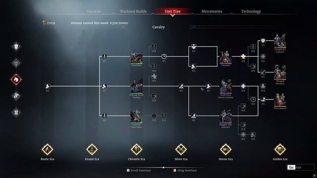 Conquerors Blade Heavy Prefecture Cavalry Unit Review AND GIVEAWAY! смотреть онлайн
