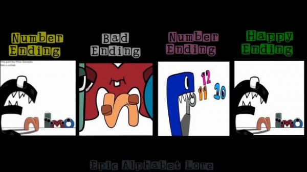 Alphabet Lore Ending But All Different Versions