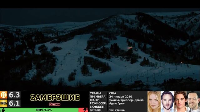 13 ЛУЧШИХ ФИЛЬМОВ КОТОРЫЕ ВЫ ПРОПУСТИЛИ смотреть онлайн