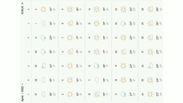 НАМАНГАН ОБ-ХАВО АПРЕЛ ОЙИ 2022 NAMANGAN APREL OYI OB-HAVO 2022 Malumoti