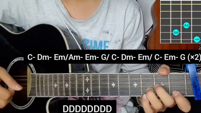Gagan - The Elements | Guitar Lesson | Intro | Chords & Solo | (With Tab) смотреть онлайн