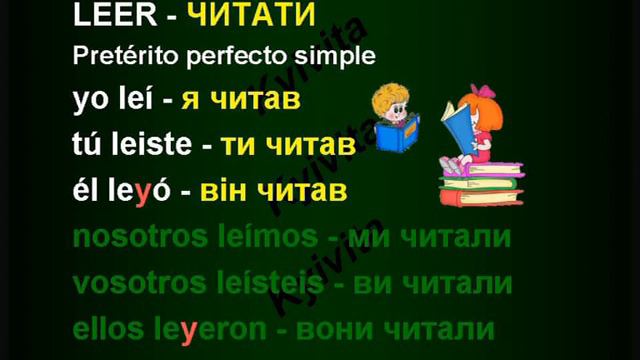Leer | Pretérito perfecto simple смотреть онлайн