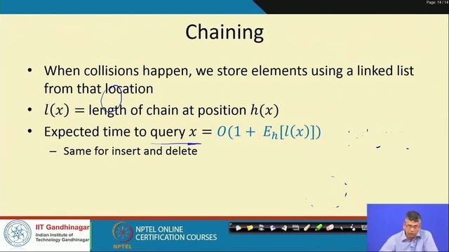 Lecture 6:Memory-efficient data structures: Hash functions, universal / perfect hash families смотреть онлайн