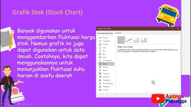 TIK SD 5 [GRAFIK DALAM PROGRAM EXCEL] смотреть онлайн