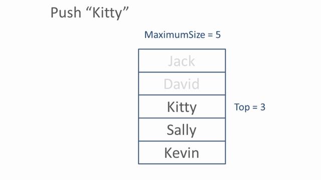 Stack Data Structure - Algorithm смотреть онлайн