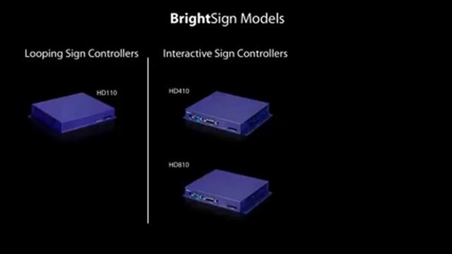 BrightSign смотреть онлайн