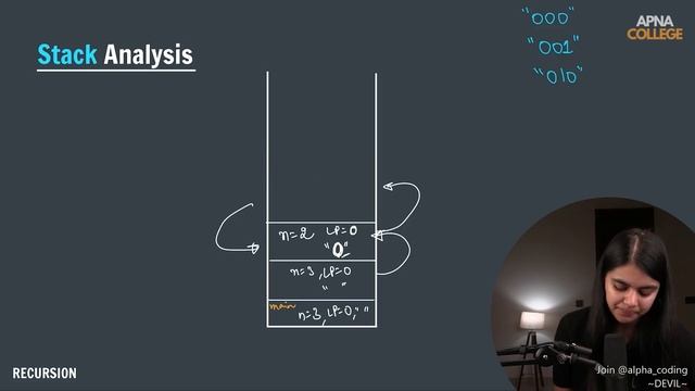 185. Stack Analysis - Binary Strings | DSA in Java || Alpha Batch 5.0 смотреть онлайн
