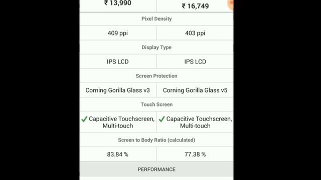 RealMe 2 pro VS Mi A2 overview in hindi?? смотреть онлайн