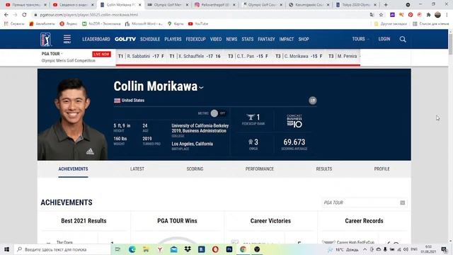 Гастрономические Открытия