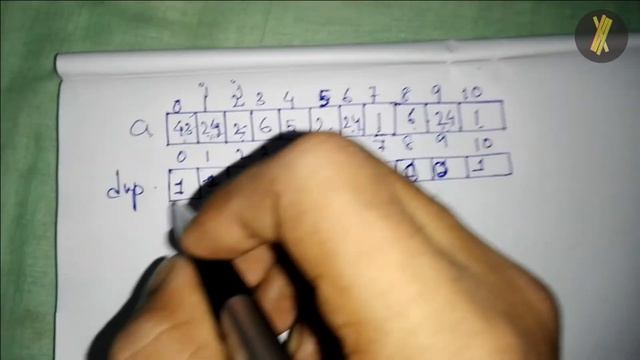 ARRAYS IN C | Program to find frequency of each array elements in C | PART 5 | BENGALI смотреть онлайн