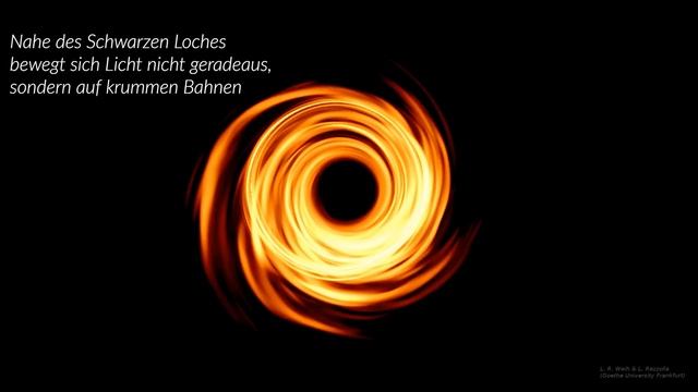 Historische Entdeckung : Der Schatten des Schwarzen Lochs смотреть онлайн
