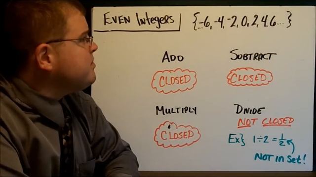 The Closure Property смотреть онлайн