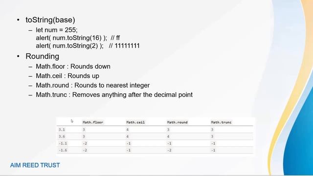Java Script Basics in Tamil - Session 5 - Data Types 1 | AIM REED Trust смотреть онлайн