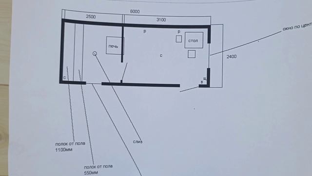 Идёт строительство бани под ключ г.Сыктывкар компания СтройКоми смотреть онлайн