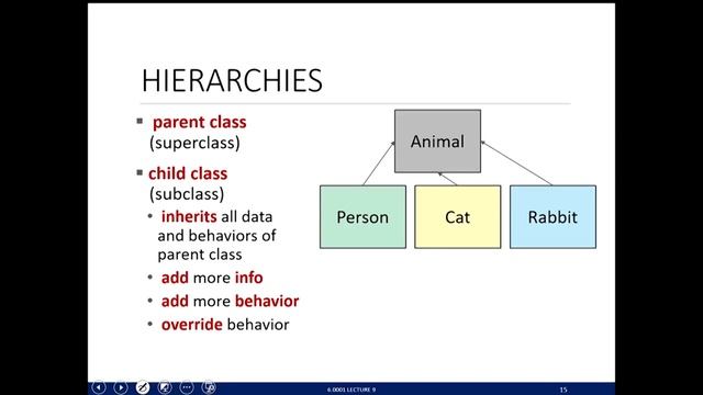 9 Python Classes and Inheritance смотреть онлайн