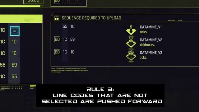 How to Hack Data Access Point | The Heist Mission | Extract All 3 Datamines | Cyberpunk 2077 смотреть онлайн
