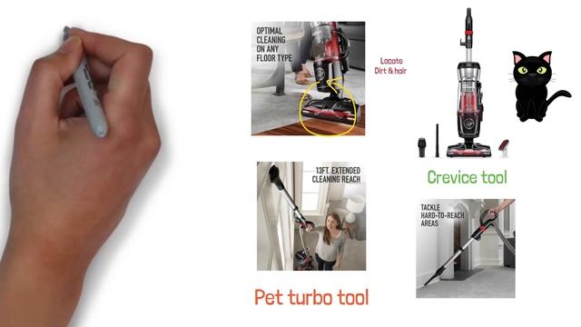 Best Bagless Vacuum 2022 | Top 10 Bagless Vacuums смотреть онлайн