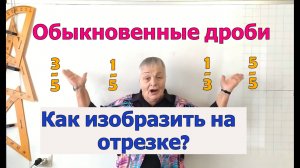 Как изобразить дроби на отрезке. Что такое равные дроби и процент.