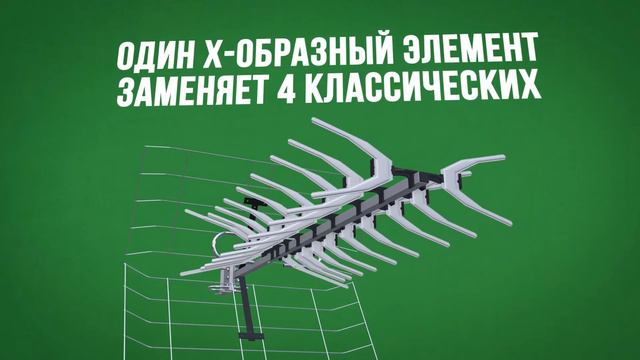 Новинки от РЭМО - антенны и антенные комплексы BAS X смотреть онлайн
