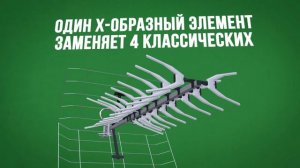Новинки от РЭМО - антенны и антенные комплексы BAS X