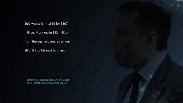 Who Is ELON MUSK? (Part 01) | RU Interest смотреть онлайн