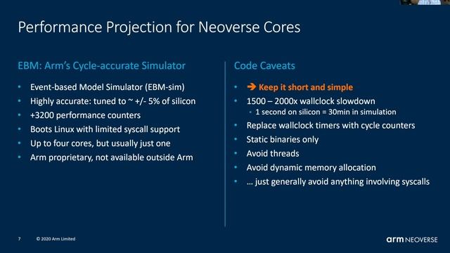 BLIS Performance Projections on Future Arm CPUs (Detailed) смотреть онлайн