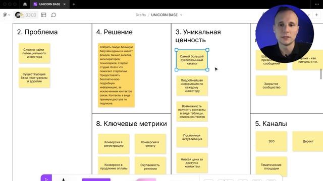 LEAN CANVAS - ЧТО ЭТО И КАК ЗАПОЛНИТЬ смотреть онлайн