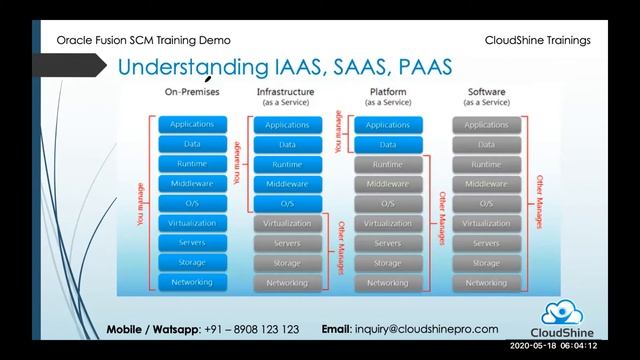 Oracle Fusion Cloud SCM Demo 20D смотреть онлайн