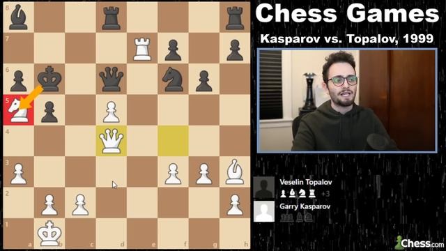 Garry Kasparov's Best Game Ever
