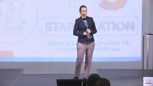 Что такое Business Agility | AgileLAB смотреть онлайн