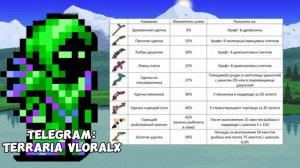 Все удочки в террарии и их крафт