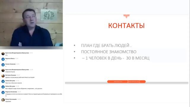 Академии TaVie.Психология продаж.  Запись вебинара от 18.09.2023