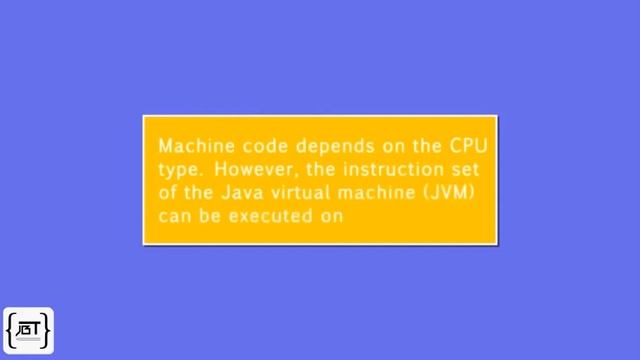 Compiling and Running Java File смотреть онлайн