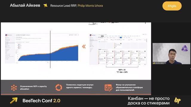 Абылай Айкеев, «Канбан — не просто доска со стикерами», BeeTech Conf 2.0 смотреть онлайн