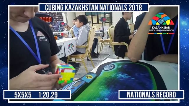 5x5x5 Cube Kazakhstan NR Average of 5 1:16.51 смотреть онлайн