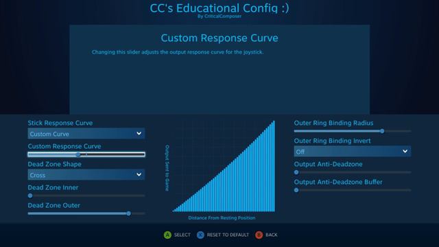 Steam Input Essentials - Eps 8: Joystick Move смотреть онлайн