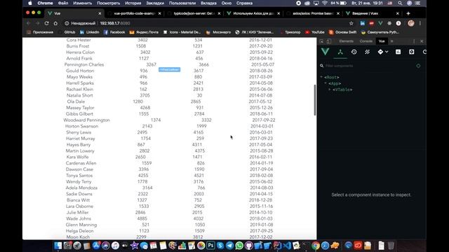 [ВАЖНО - Читай описание] Таблица на Vue.js. VUEX+AXIOS+API. Пагинация и сортировка данных. смотреть онлайн