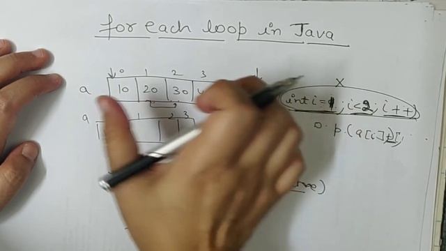 Lecture 27 : foreach loop in Java смотреть онлайн