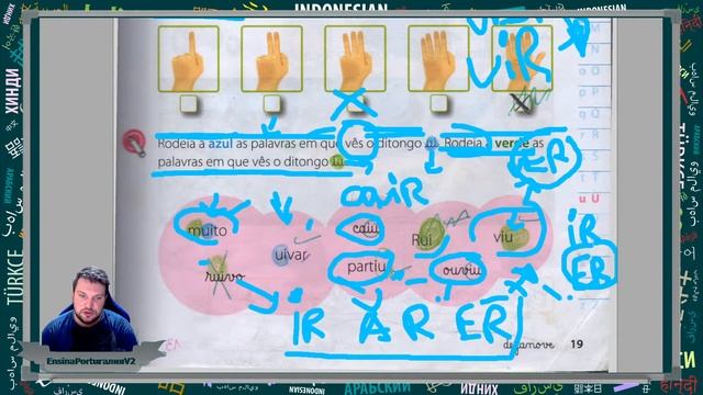 Учим 1-й Класс Португальского Языка с Носителем [2021] - Урок #3 смотреть онлайн