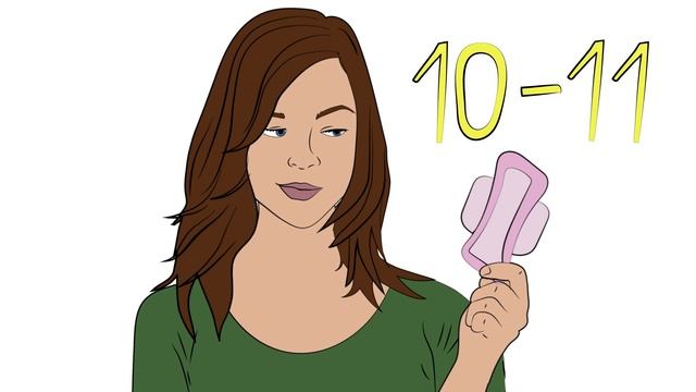 Первые МЕСЯЧНЫЕ. Менструальный ЦИКЛ у девочек-подростков (анимация) смотреть онлайн