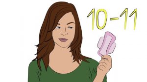 Первые МЕСЯЧНЫЕ. Менструальный ЦИКЛ у девочек-подростков (анимация)