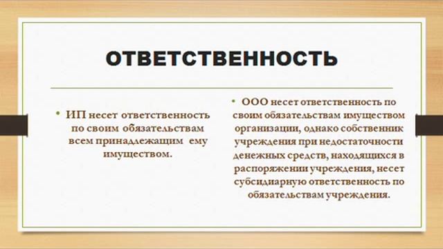 Выбор организационно правовой формы смотреть онлайн