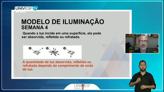 Webconferência | Computação Gráfica смотреть онлайн
