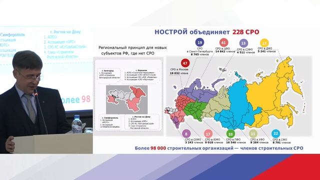 Круглый стол НОСТРОЙ «Строительный комплекс и система саморегулирования. Практические аспекты» смотреть онлайн
