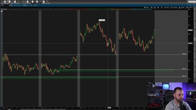 The $AMD & $SPX Trade That Put Me Over $100K | LIVE $50,000 Withdraw смотреть онлайн