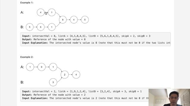 Leetcode - Intersection of Two Linked Lists (Python) смотреть онлайн