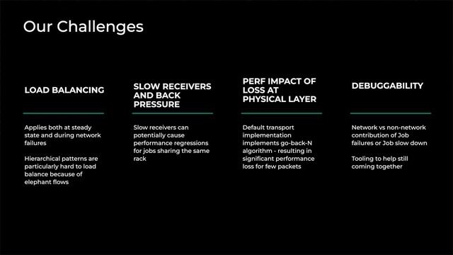 Scaling RoCE Networks for AI Training | Adi Gangidi смотреть онлайн